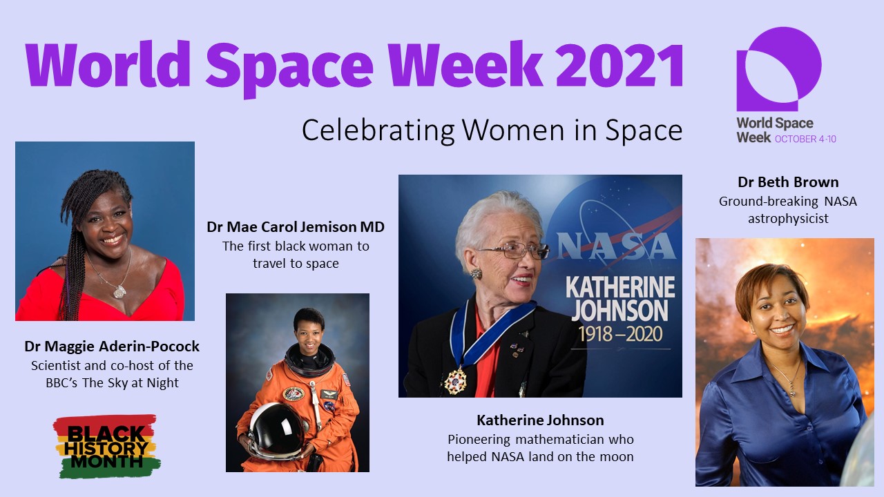 World Space Week 2021 Women in Space